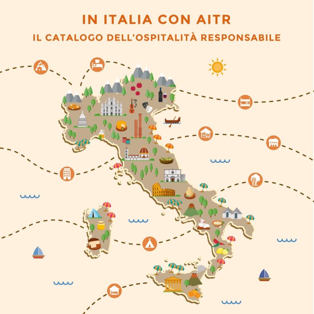 catalogo aitr