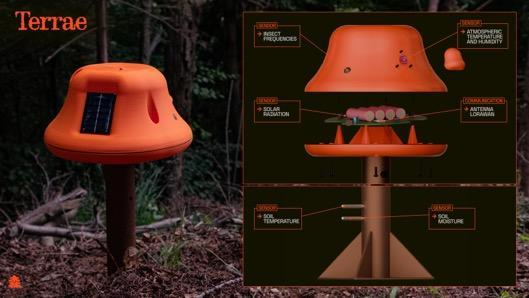 James Dyson Award, chi è il vincitore italiano della nuova edizione? image 2